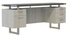 Stand-Alone Double Pedestal Desks Safco Office Furniture 72in W x 20in D Credenza, BBB/BF Pedestals