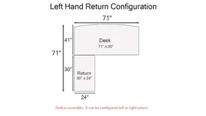 L Shaped Double Pedestal Desks PBD Furniture PL Series Bow-Front L-Shaped Desk 72in W x 72in D with 2 and 3 Drawer Pedestals