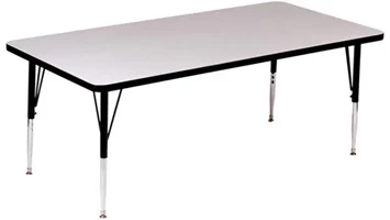 Activity Tables