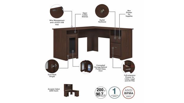 Desk Detail