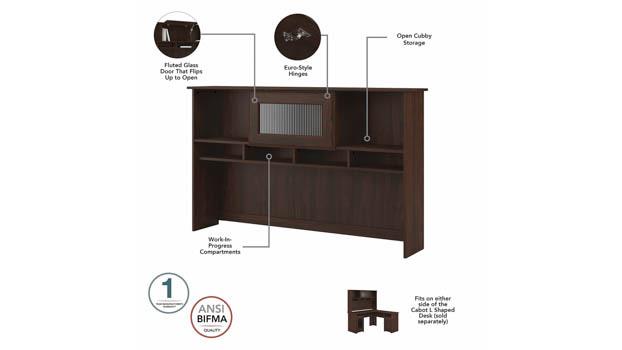 Hutch Detail