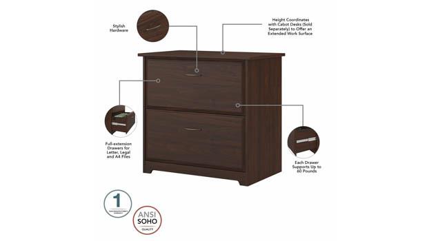 File Drawer Detail