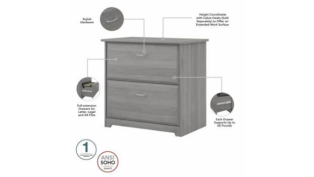 File Drawer Detail