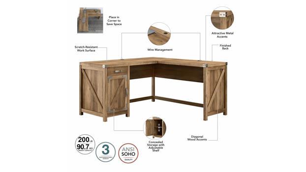 Desk Detail