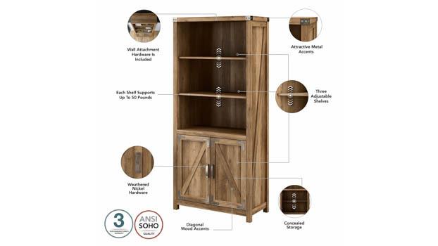 Bookcase Detail