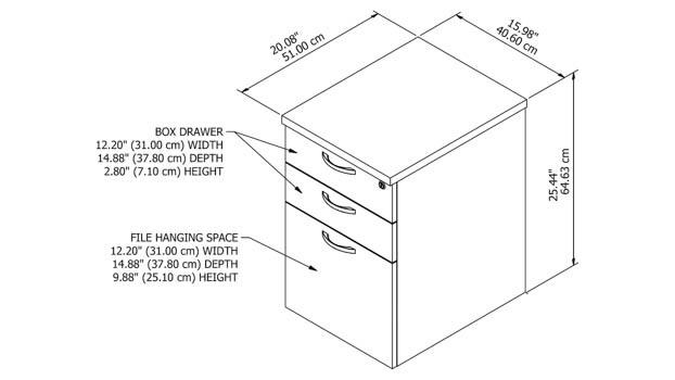 Dimensions