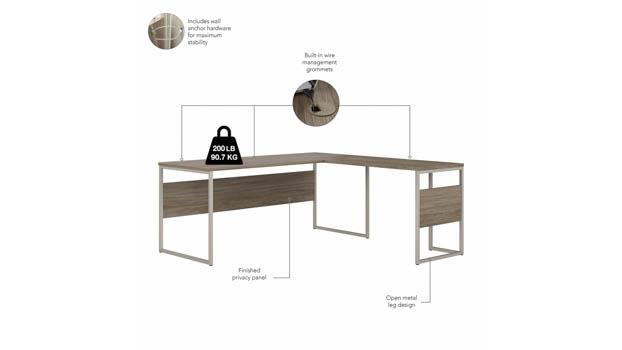 Desk Details