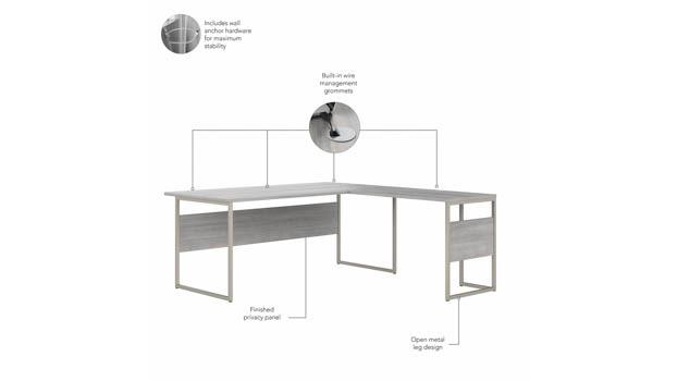 Desk Details