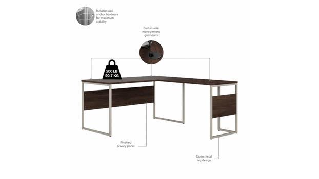 Desk Details