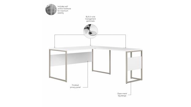 Desk Details