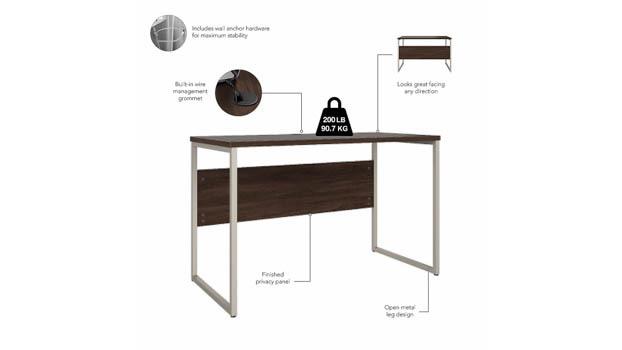 Desk Details