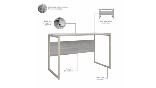 Desk Details