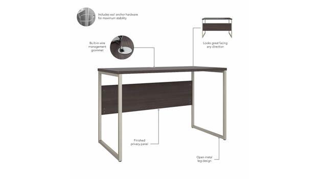 Desk Details
