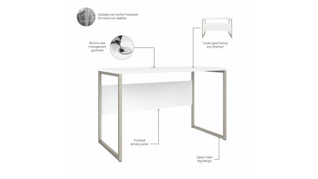 Desk Details
