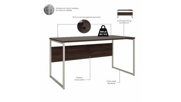 Desk Details