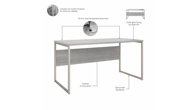 Desk Details