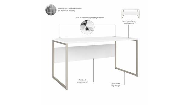 Desk Details
