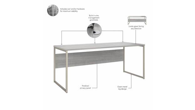 Desk Details