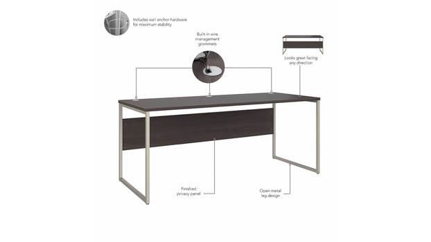 Desk Details