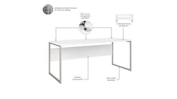 Desk Details
