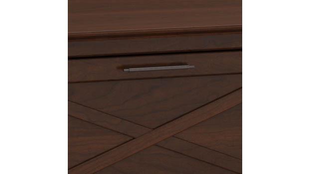 Hardware Detail