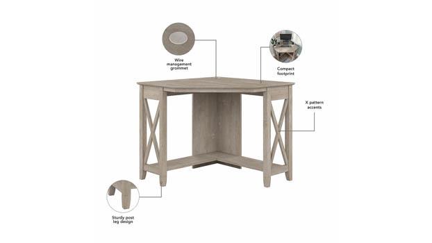 Desk Details
