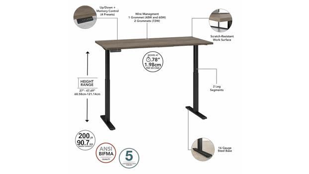 Desk Details