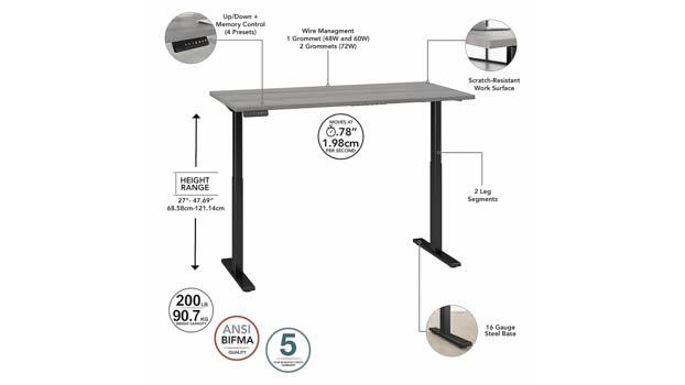 Desk Details