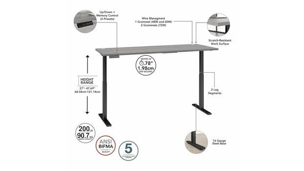 Desk Details