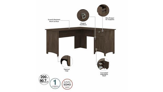 Desk Detail