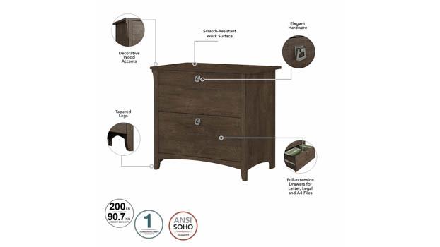 File Drawer Detail