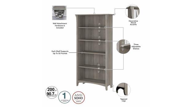 Bookcase Detail