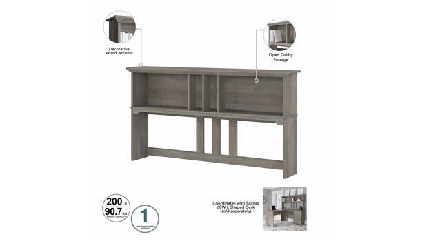 Hutch Detail