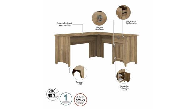 Desk Detail
