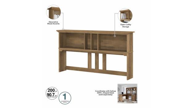 Hutch Detail