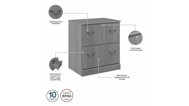 File Drawer Detail