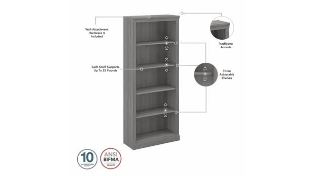 Bookcase Detail