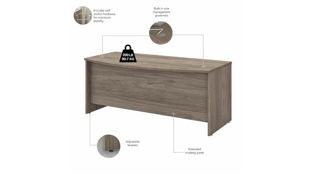 Desk Details