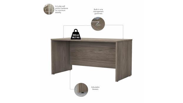 Desk Details