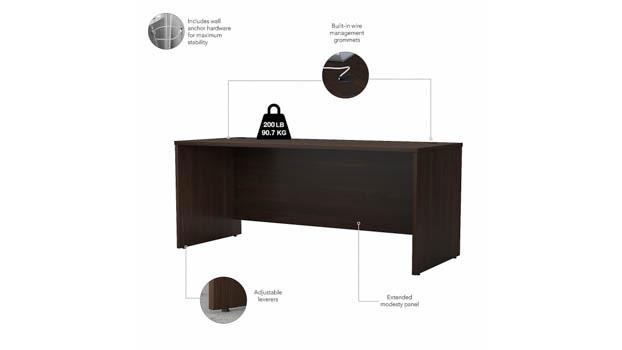 Desk Details