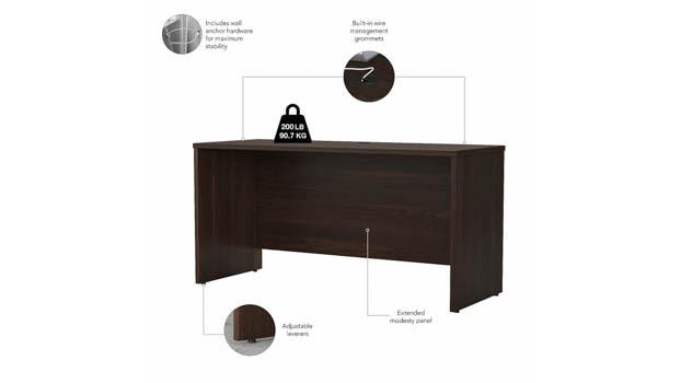 Desk Details