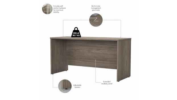 Desk Details