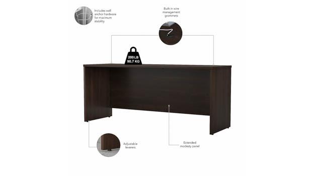 Desk Details