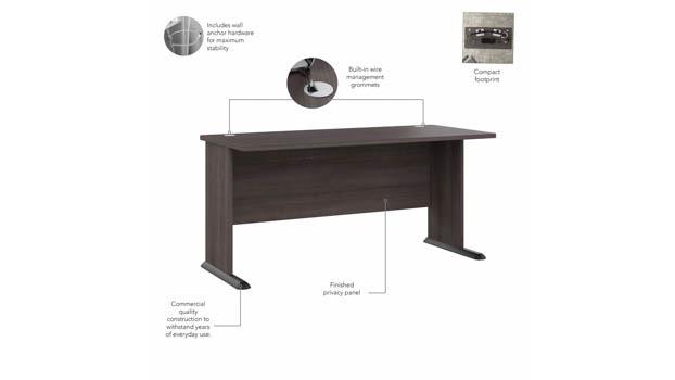 Desk Details