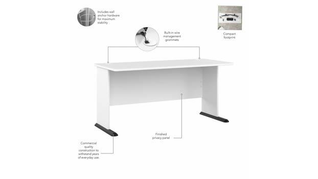 Desk Details
