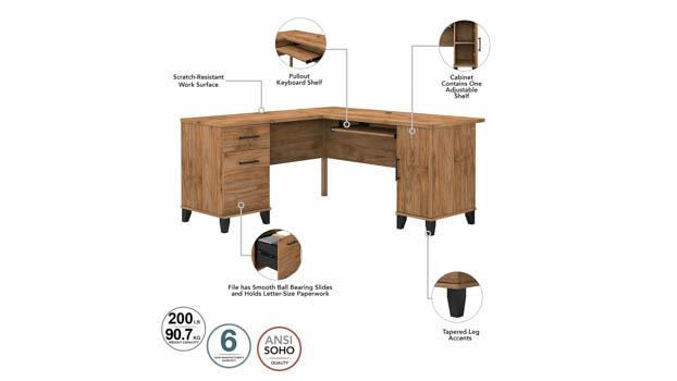 Desk Details