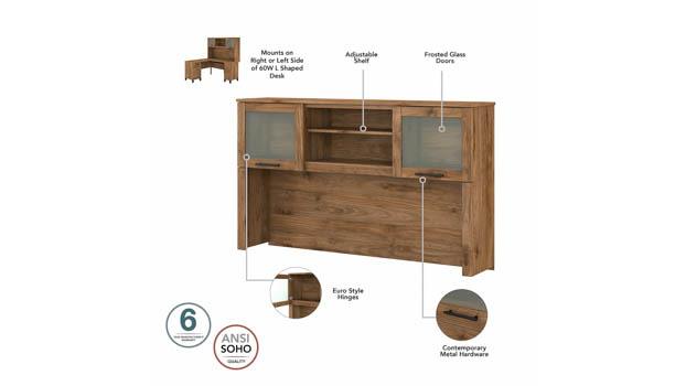 Hutch Detail