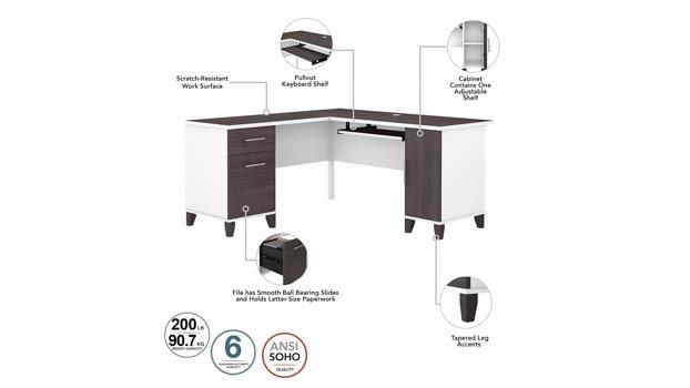 Desk Details