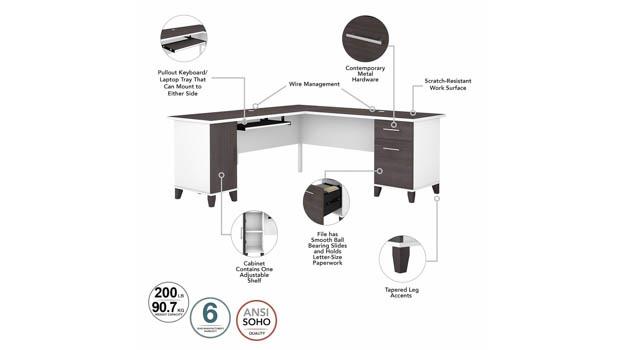Desk Details