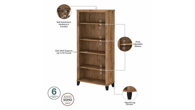 Bookcase Detail